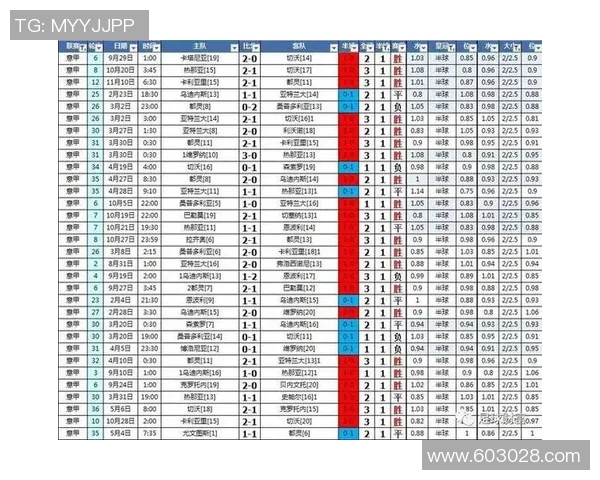 韩国与菲律宾足球赛大小球分析及投注建议详解